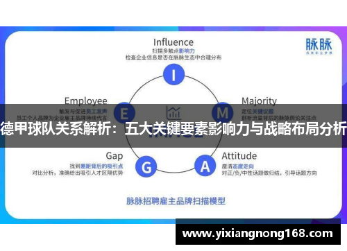 德甲球队关系解析：五大关键要素影响力与战略布局分析