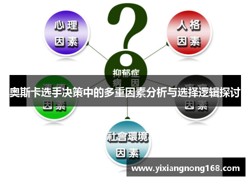 奥斯卡选手决策中的多重因素分析与选择逻辑探讨