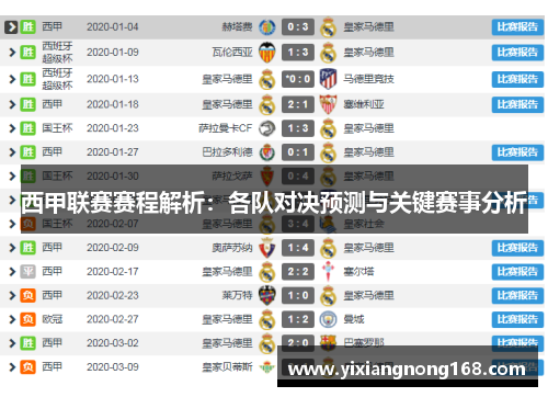 西甲联赛赛程解析：各队对决预测与关键赛事分析