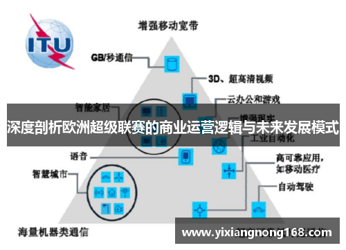 深度剖析欧洲超级联赛的商业运营逻辑与未来发展模式